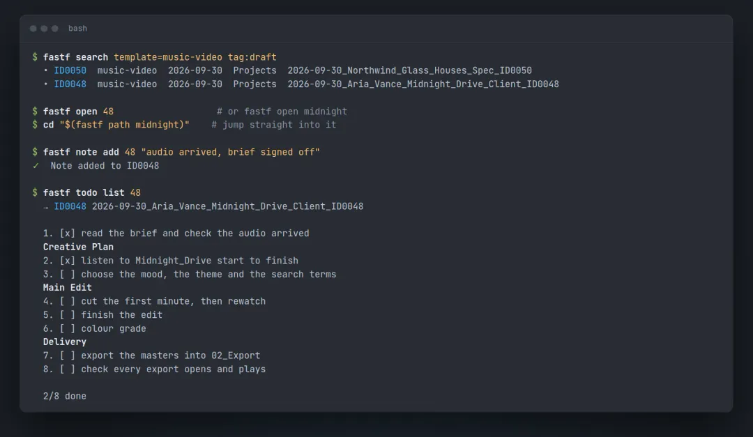 A bash session: fastf search filtering music video projects tagged draft, fastf open and fastf path jumping to one by its ID or a word from its name, a note added to it, and its todo list printed in three phases with two of eight done.