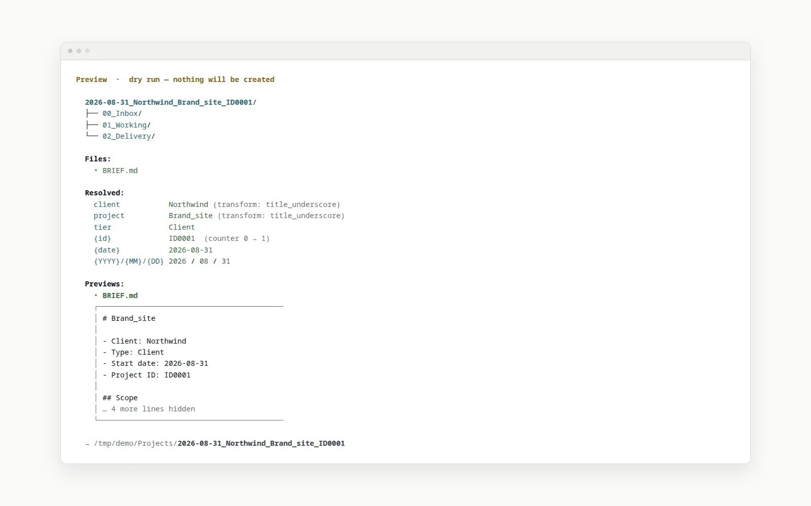 A terminal window showing a fastf dry run: the folder tree it would create, the variables it resolved, and a preview of the brief file.